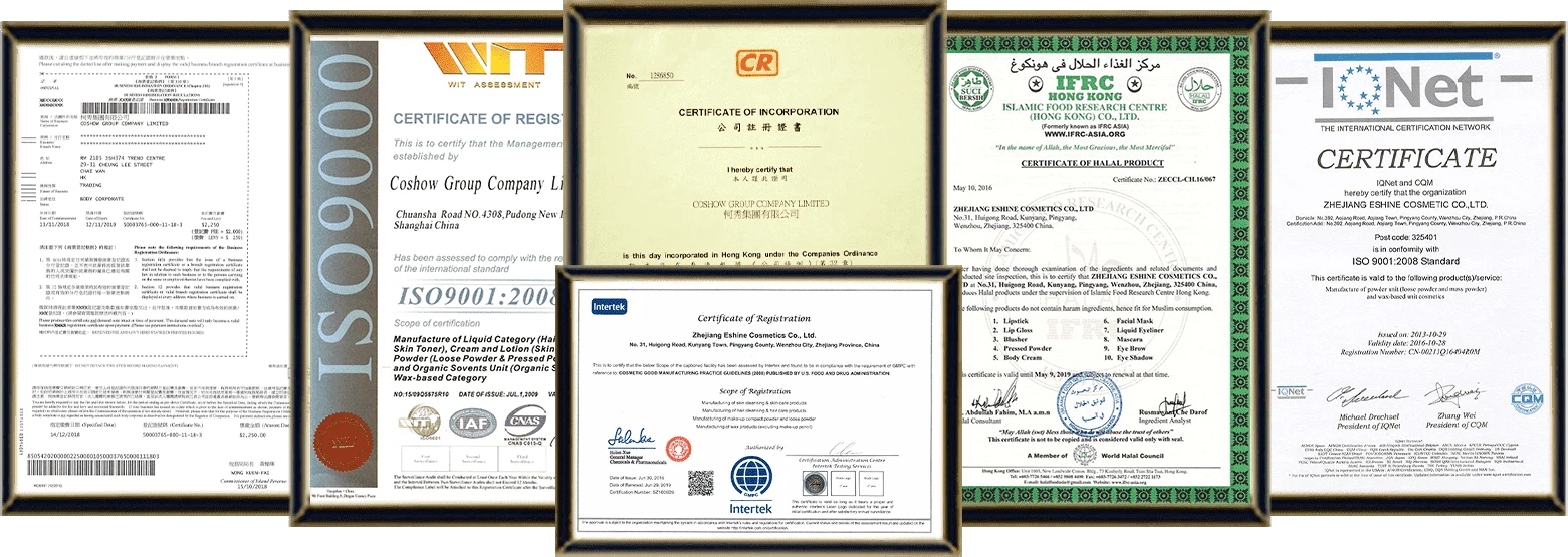 Certificate Displayall